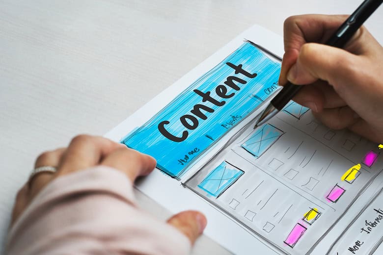 Crafting High-Quality and Relevant Content