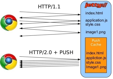 20-why-how-and-when-13-638