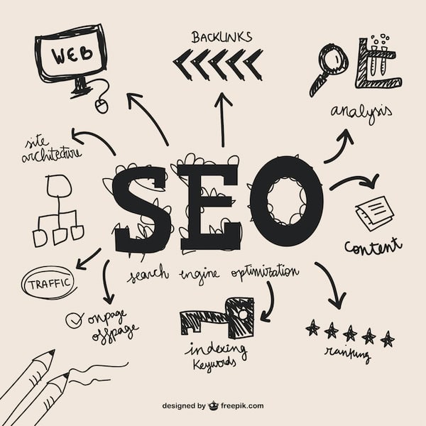Identifying and Fixing SEO Errors