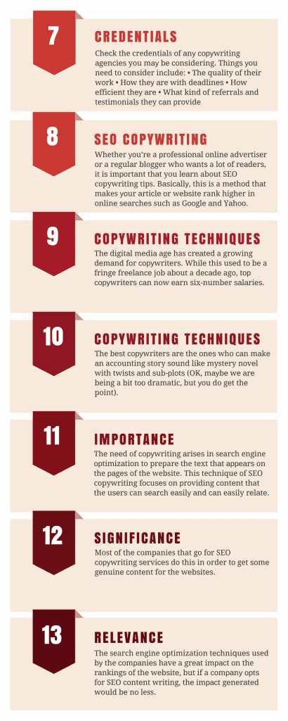 Whаt iѕ соруwriting services?