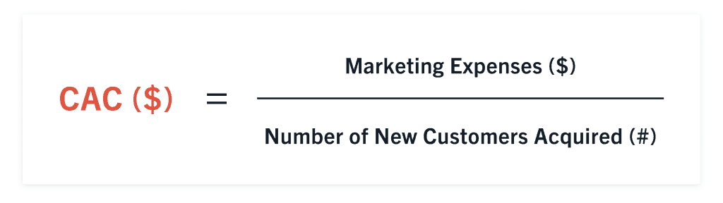 Image showing customer acquisition cost formula 