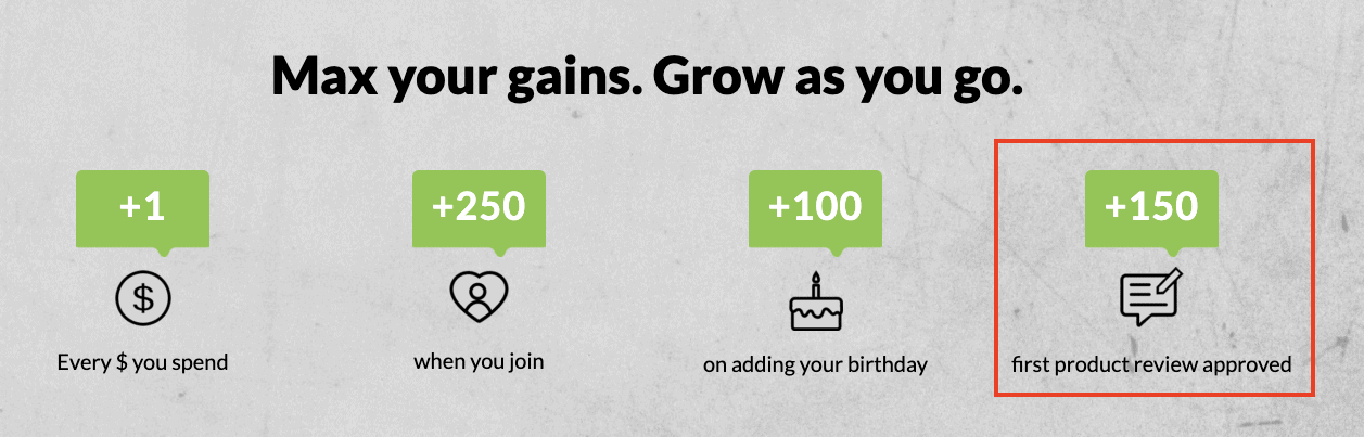 MegaFit Perks loyalty program points in exchange for customer review. 