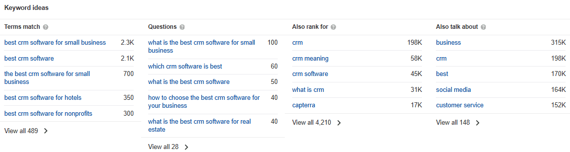 SaaS SEO Strategy: How To Rise Above Competition In 2025 4 SaaS SEO Strategy - Ahrefs Keyword Ideas