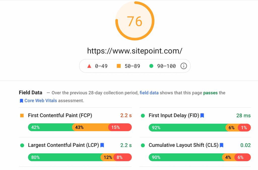 Website using lazy load plugin