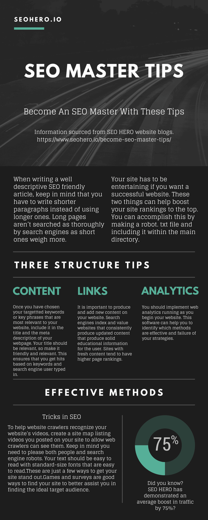 How to Become an SEO Master