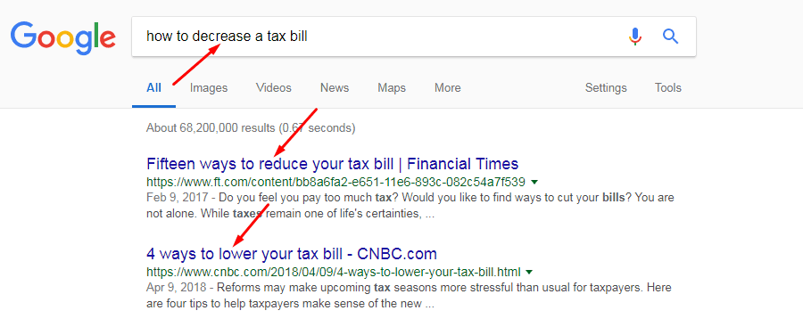 Make your business keywords specific