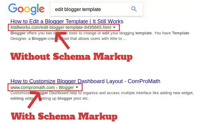 Schema Markup For SEO - Breadcrumb Schema Example