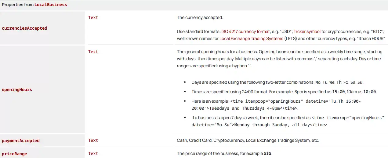 Schema Markup For SEO - Local Business Schema Properties